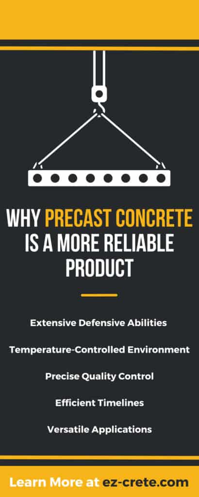 Why Precast Concrete Is a More Reliable Product